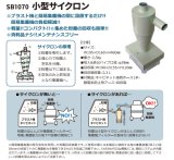 ブラスト露光機やカッティングプロッターの販売｜グラクラマーケット (Page 1)